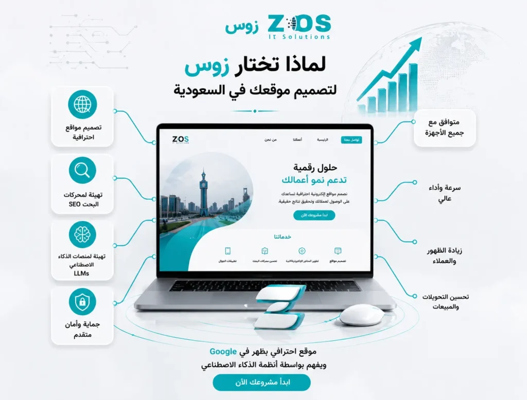 لماذا تختار زوس لتصميم موقعك فى السعودية